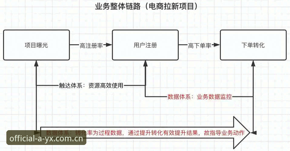 AYX登录地址在哪下载不了怎么办 资深用户亲测:AYX登录地址在哪下载不了怎么办?这份实战经验请收好