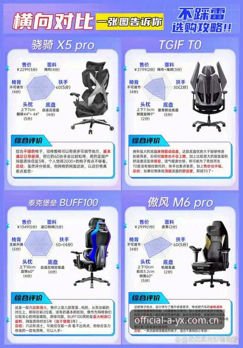 AYX体育平台官网入口全面解析：用户体验、功能特性与安全指南深度分析